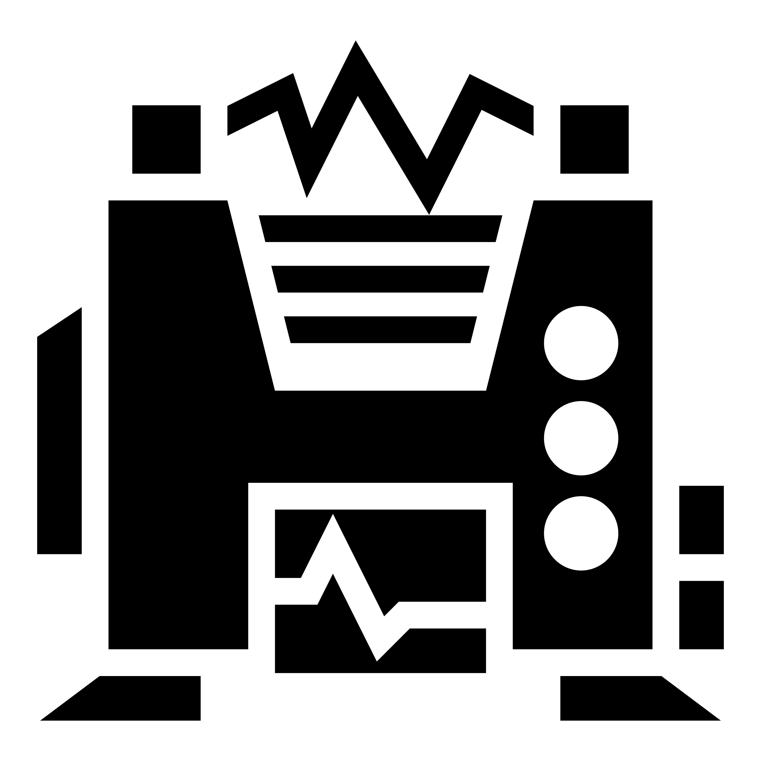 Group Électrogènes